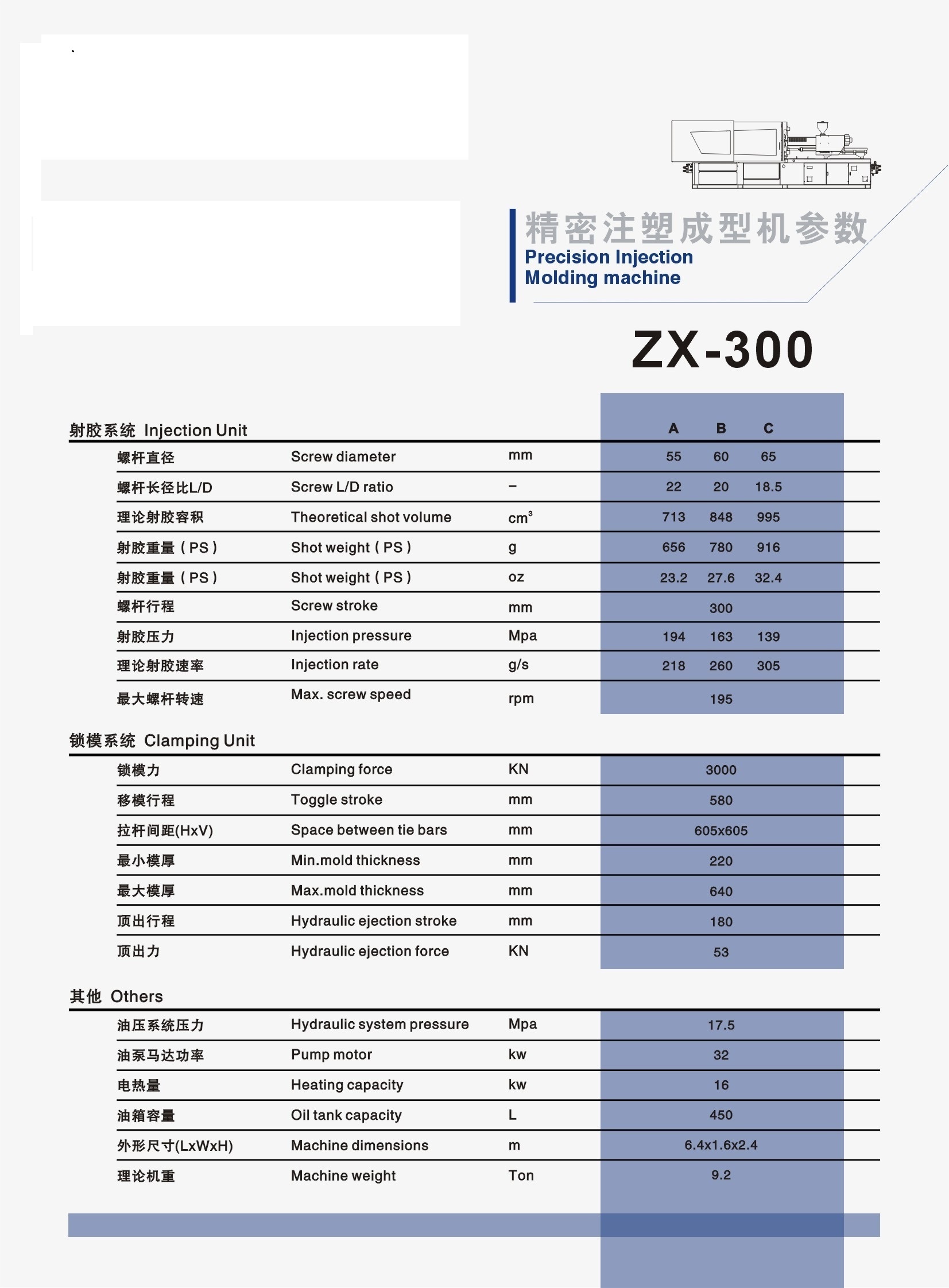 ZX-300s.jpg