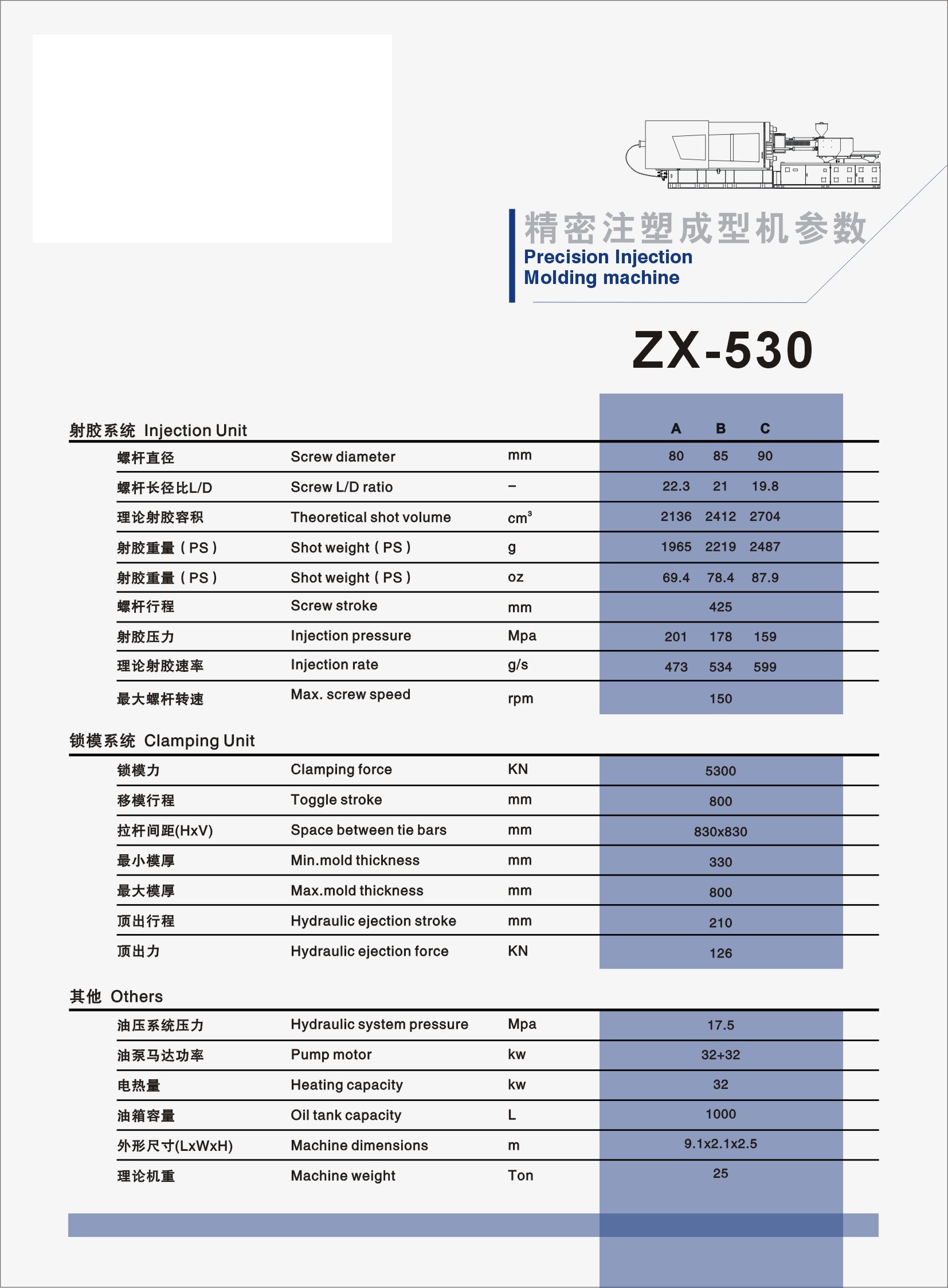 ZX-530.jpg